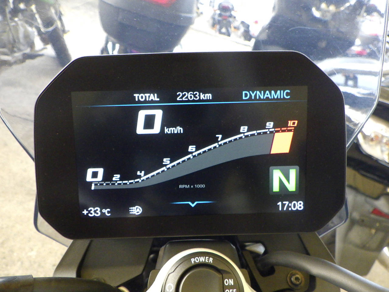 BMW F900R